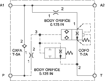 Гидроклапан (гидравлический клапан) YCFO, Sun Hydraulics